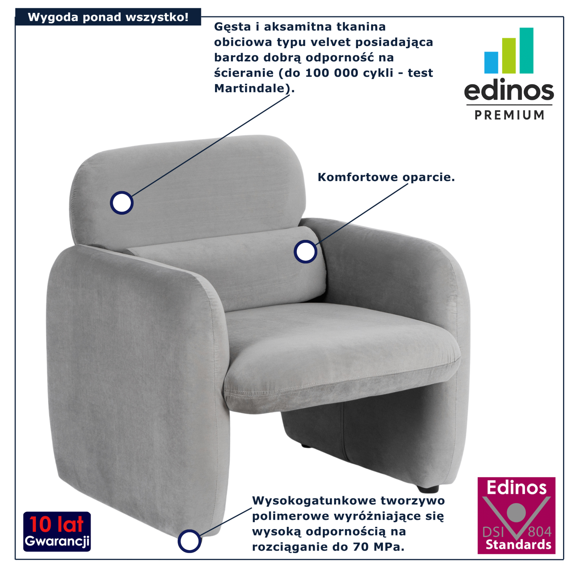 Szary fotel welurowy do czytania Etilion 4X