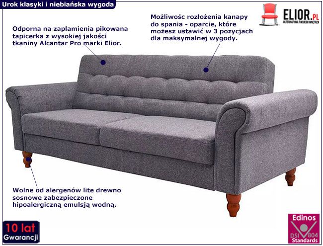 Carpon 3K - infografika