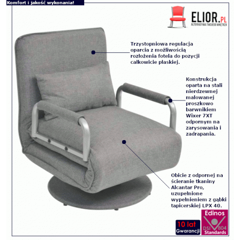 Rozkładany fotel Miliere: infografika