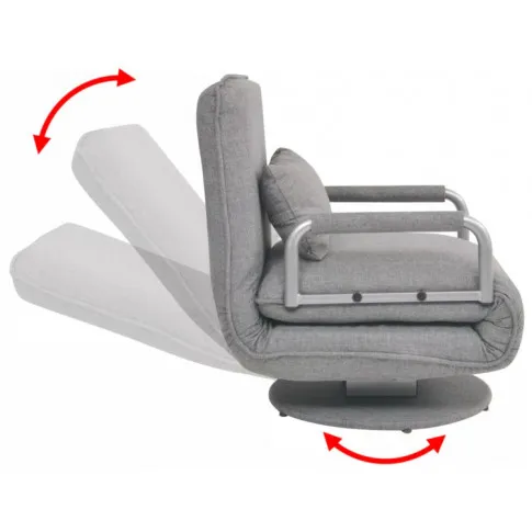 Regulacja oparcia w fotelu Miliere
