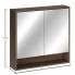 Wymiary szafki z lustrem Solvane 5X 80