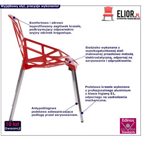 Fotografia Stylowe krzesło Breto - czerwone z kategorii Strona główna