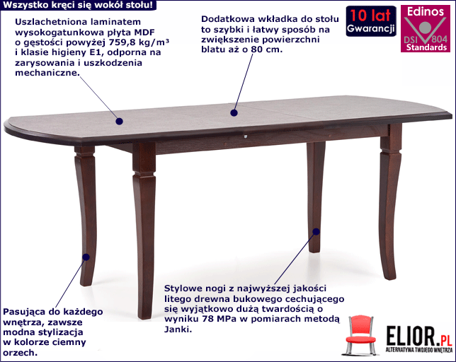 Stół Lister XL - ciemny orzech.