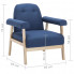 Wymiary fotela wypoczynkowego Eureka niebieski