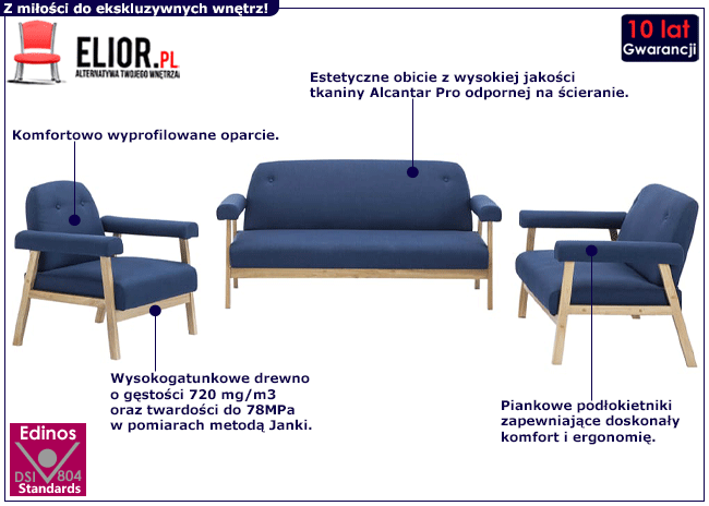 Komplet sof wypoczynkowych w stylu vintage Eureka 2X Niebieski