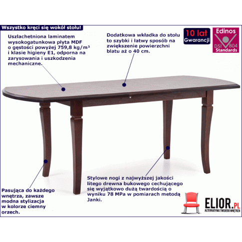 Fotografia Stół rozkładany Kobo - ciemny orzech z kategorii Stoły