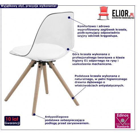 Fotografia Wygodne krzesło Inex - transparentne z kategorii Pozostałe krzesła
