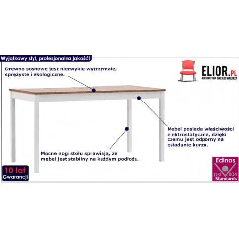 Nowoczesny stół sosnowy Elmor 2X ukazany na szczegółowej infografice