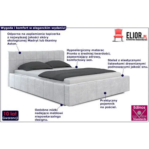 Fotografia Łóżko tapicerowane Luksor 180x200 - 44 kolory z kategorii Łóżka tapicerowane