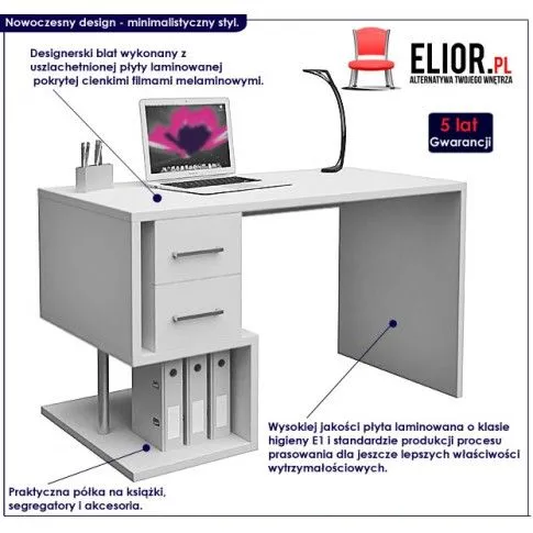 Fotografia Biurko Kizo X9 - białe z kategorii Biurka