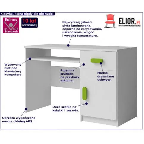 Fotografia Nowoczesne biurko Piccolo 6X - 9 kolorów uchwytów  z kategorii Pokój dziecięcy