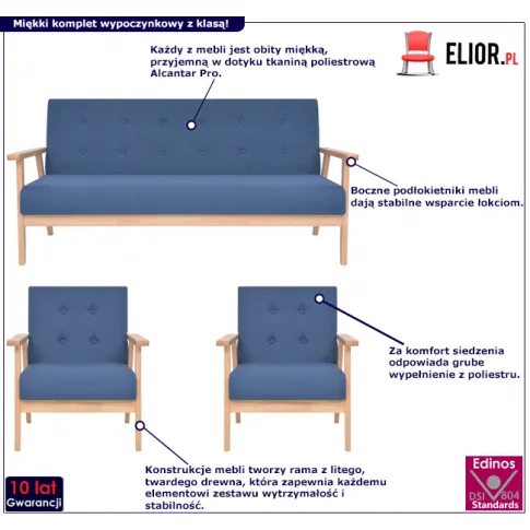 szablon infografika  7889