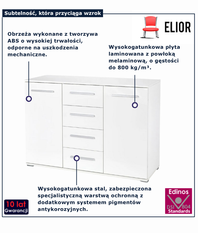 biała komoda do salonu Kaloe C3