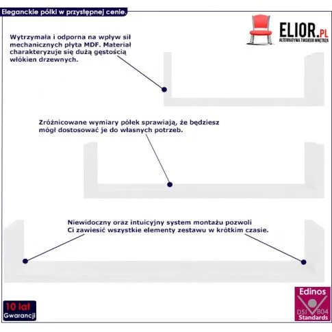 zestaw białych półek ściennych baffic 3x infografika