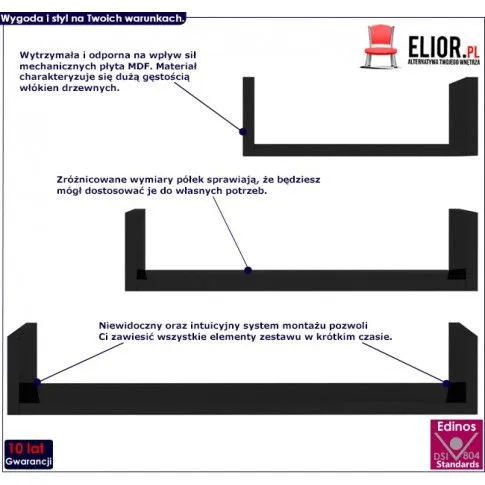 zestaw czarnych półek ściennych z połyskiem baffic 3x infografika