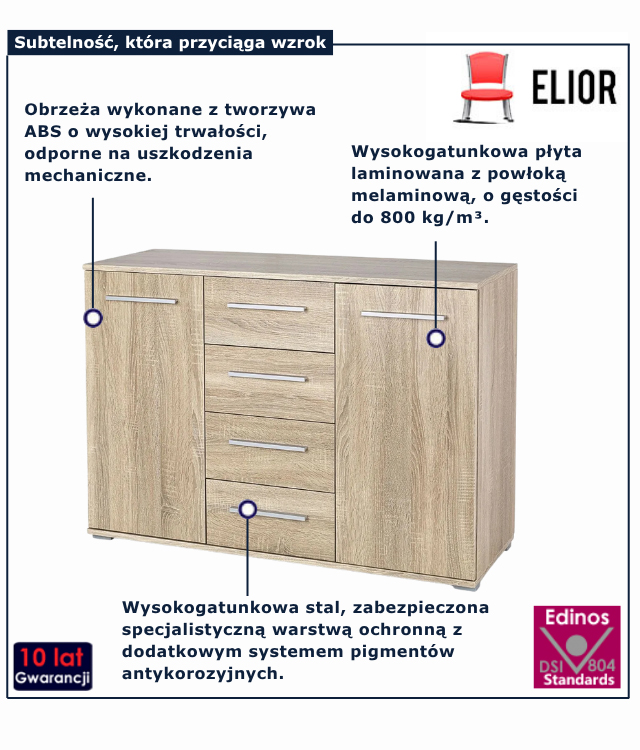 biała komoda do salonu Kaloe C3
