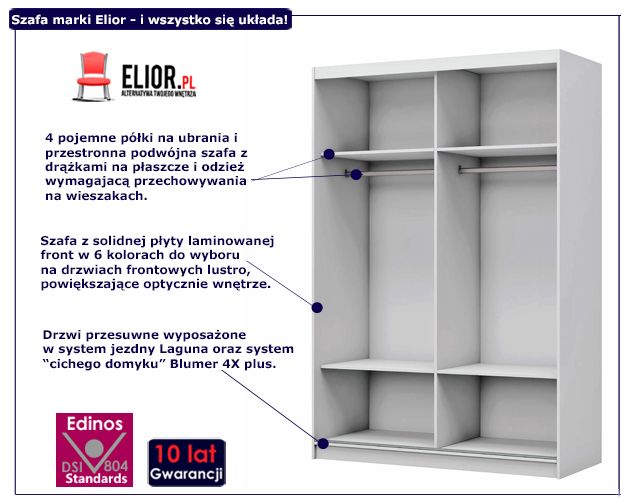 Szafa przesuwna Canat 3X 150