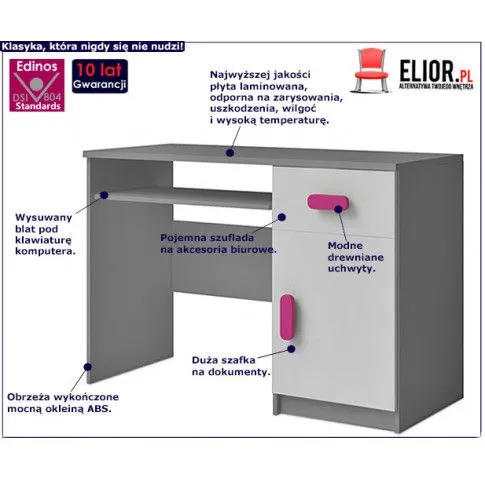 Fotografia Nowoczesne szare biurko z kolorowymi uchwytami Taylor 5X z kategorii Pozostałe biurka