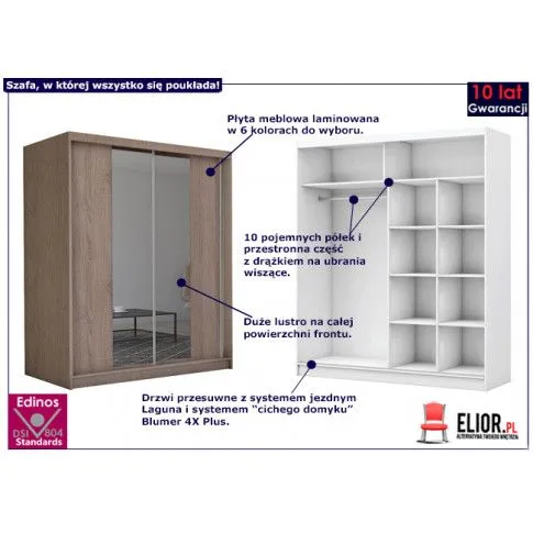 Fotografia Szafa przesuwna Unao 3X - biała z kategorii Szafy