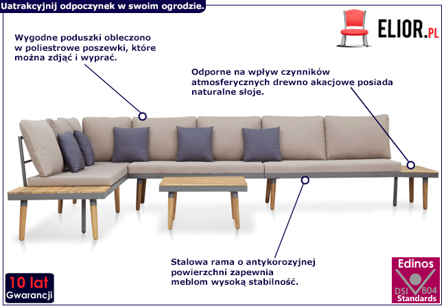 Zestaw mebli ogrodowych z szarymi poduszkami Blink infografika