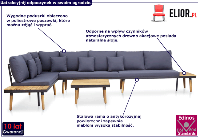 Zestaw mebli ogrodowych z ciemnoszarymi poduszkami Cheryl infografika