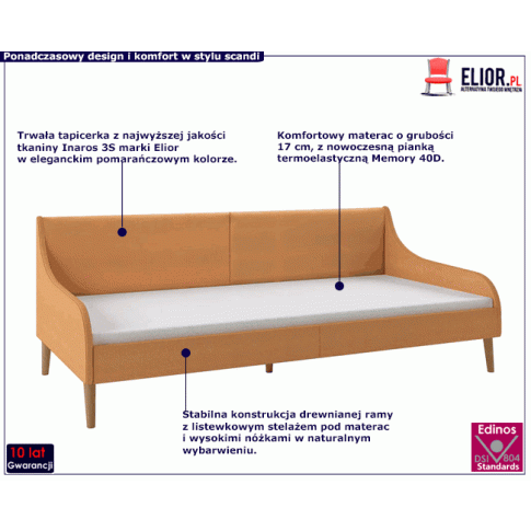 Fotografia Pomarańczowa sofa z materacem - Wollio z kategorii Salon