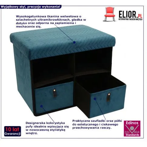 Fotografia Praktyczna pufa Emesso - niebieska z kategorii Siedziska do przedpokoju