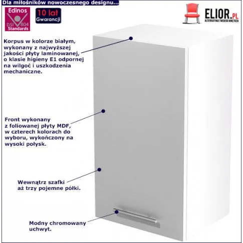 Fotografia Kuchenna szafka górna Vokres 21X - biały połysk z kategorii Szafki kuchenne