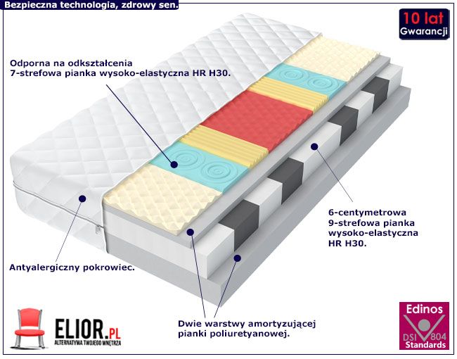 Produkt Materac piankowy Belvio - 7 Rozmiarów