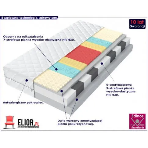 Fotografia Materac piankowy Belvio - 7 Rozmiarów z kategorii Łóżka i materace