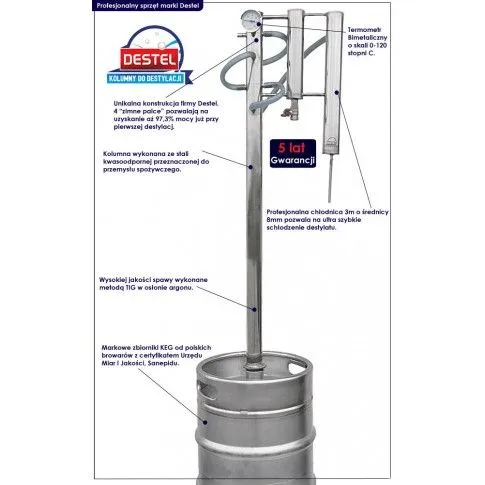 Fotografia Destylator Pura 1200 z kategorii Wnętrza