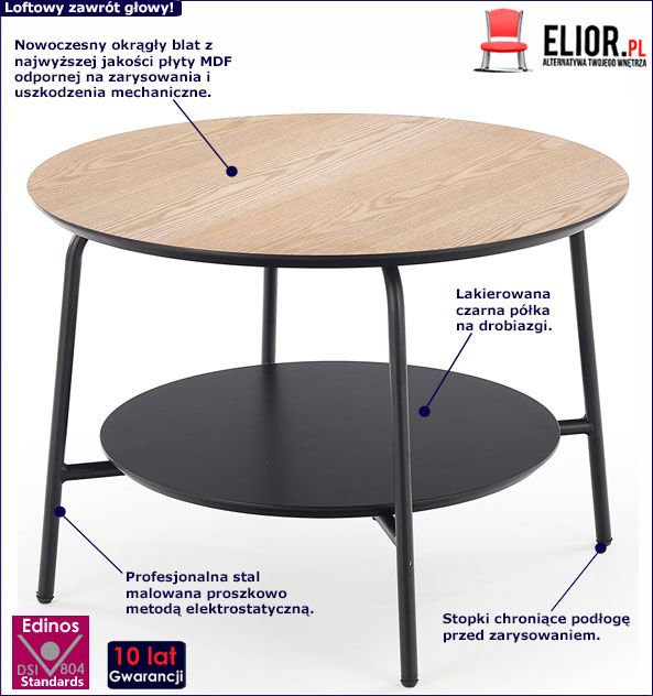 Loftowa ława Panana 4X.