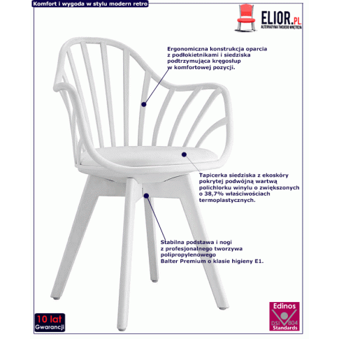 Fotografia Krzesło patyczak w stylu retro modern Salsa - białe z kategorii Salon