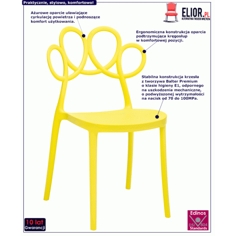 Fotografia Krzesło do kuchni nowoczesne Doreno - żółte z kategorii Kuchnia i jadalnia