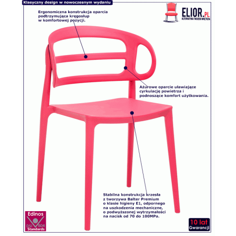 Fotografia Nowoczesne krzesło kuchenne Sumba - malinowe z kategorii Kuchnia i jadalnia