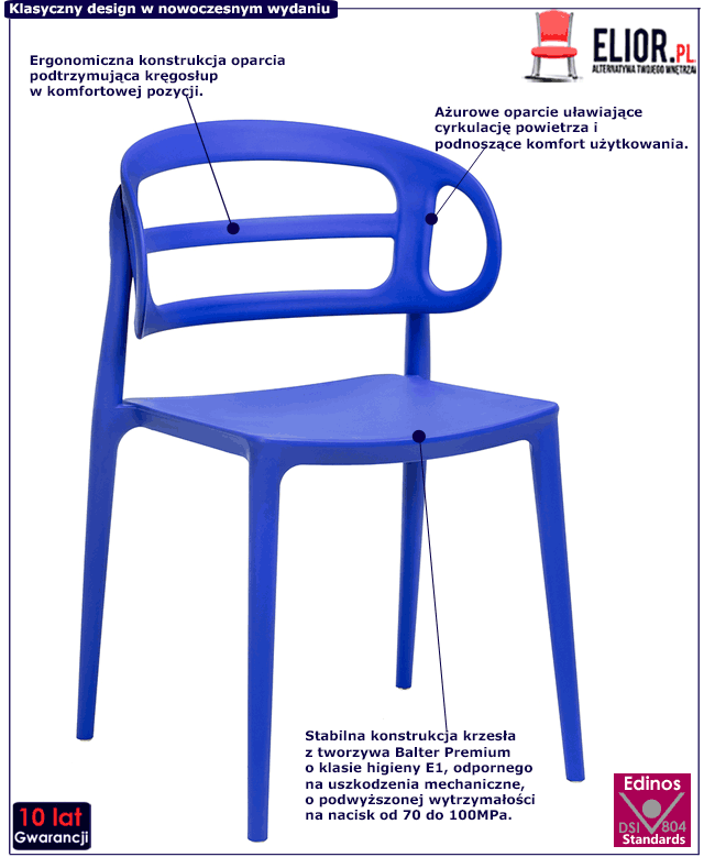 Krzesło kuchenne Sumba ciemnoniebieskie