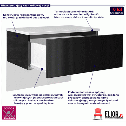 Fotografia Lakierowana szafka nocna wisząca Tovi - Czarno biała z kategorii Szafki nocne