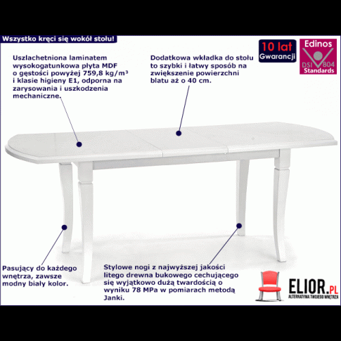 Fotografia Stół rozkładany Kobo - biały z kategorii Stoły