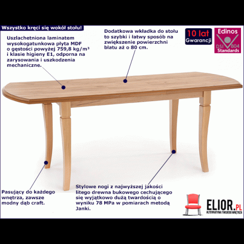 Fotografia Stół rozkładany Iconic - dąb craft z kategorii Stoły
