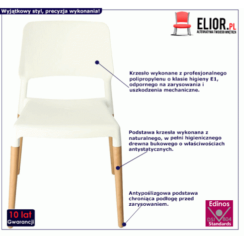 Fotografia Białe skandynawskie krzesło minimalistyczne - Alldyn z kategorii Krzesła nowoczesne  