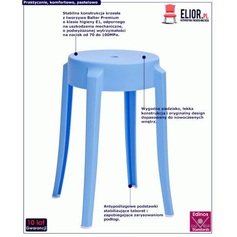 Fotografia Minimalistyczny okrągły taboret Lionax - niebieski z kategorii Taborety