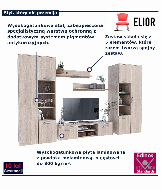 infografika mebli do salonu