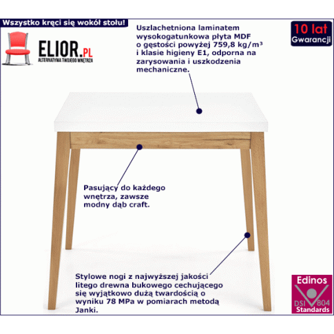 Fotografia Skandynawski stół Clares - biały + dąb craft z kategorii Salon