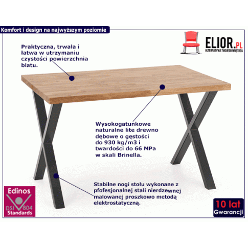 Fotografia Loftowy stół do salonu Simox 3X 120 - dąb z kategorii Stoły