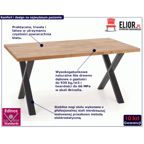 Fotografia Nowoczesny stół loftowy do jadalni Simox 3X 160 - dąb z kategorii Stoły