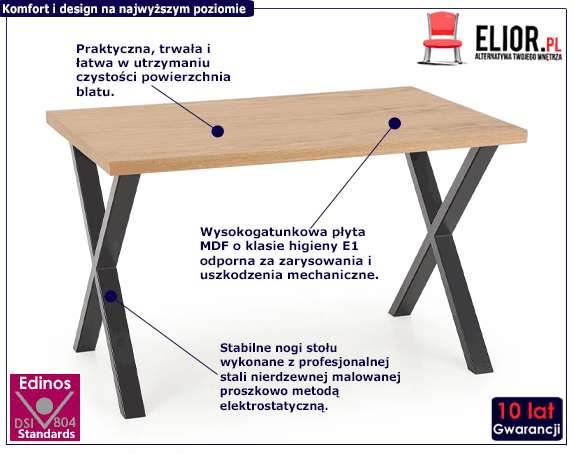 Produkt Industrialny stół salonowy Lopez 3X 140 - dąb