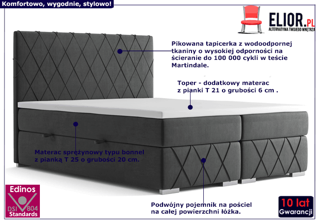 Podwójne łóżko kontynentalne Elise