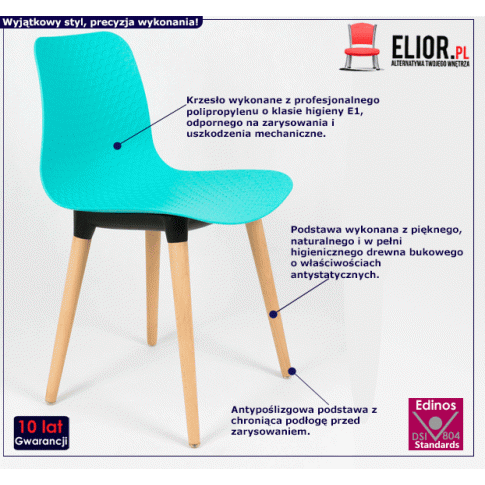 Fotografia Skandynawskie krzesło Botina 2X - niebieskie z kategorii Krzesła