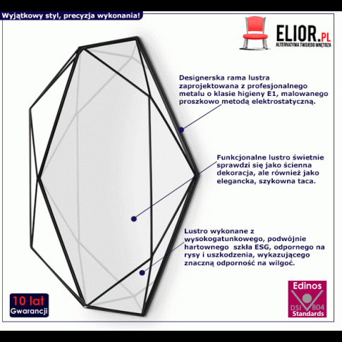 Fotografia Loftowe lustro Mifrob - czarne z kategorii Lustra