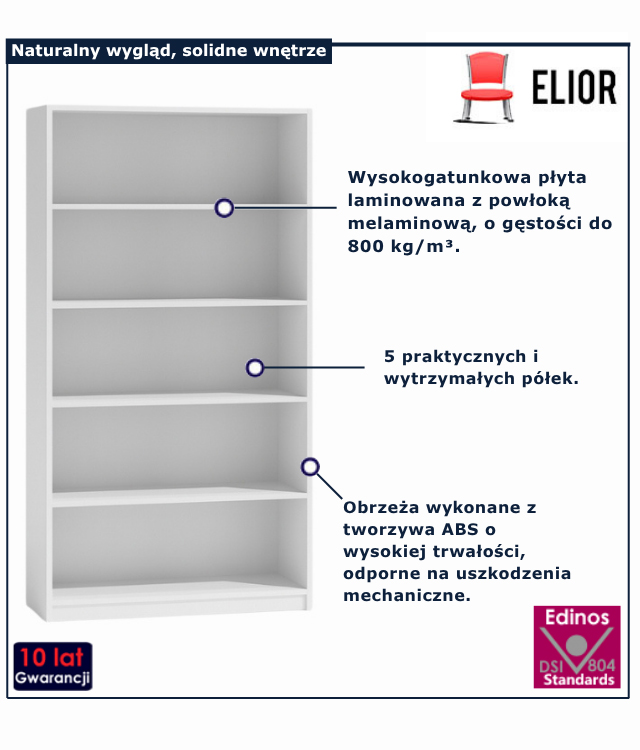 infografika białego regału